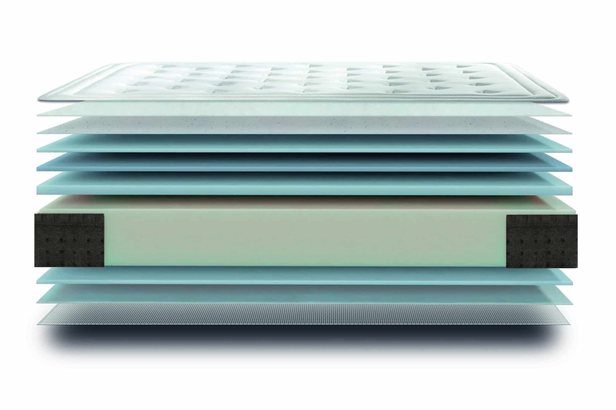 Colchón Beta 3 Colchón Beta - Imagen 3