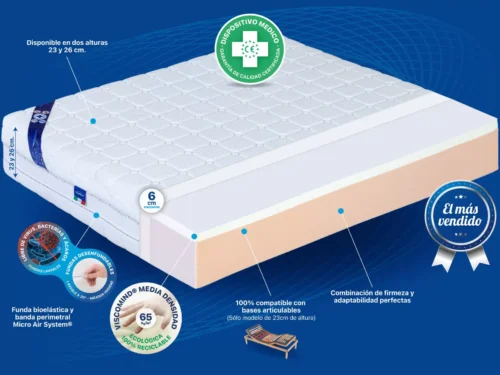 Colchón Visco Bayscent